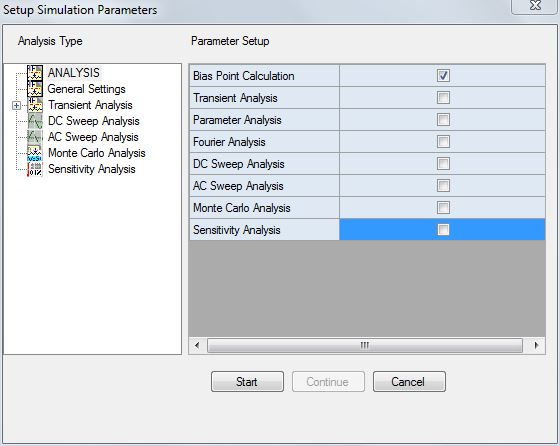 Bias Point Calculation