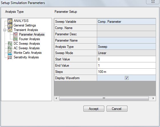 Parameter Sweep Analysis
