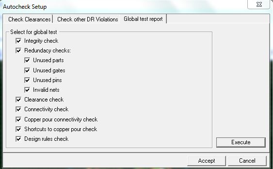 Global test report
