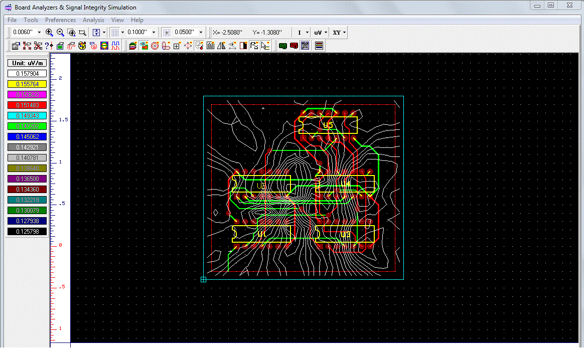 Board analyzers & Signal Integrity Simulation