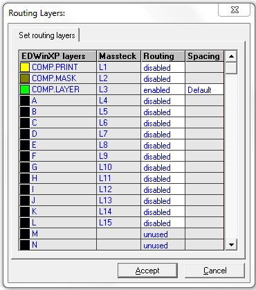 routing layers
