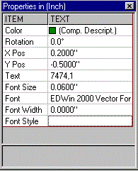 Property Boxes
