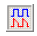 Signal Integrity / Field Analyzer