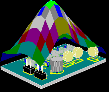 3D View