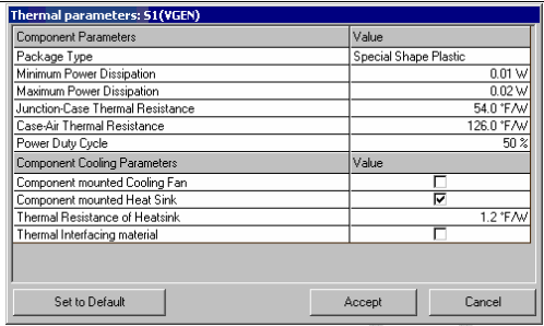 Thermal Parameters
