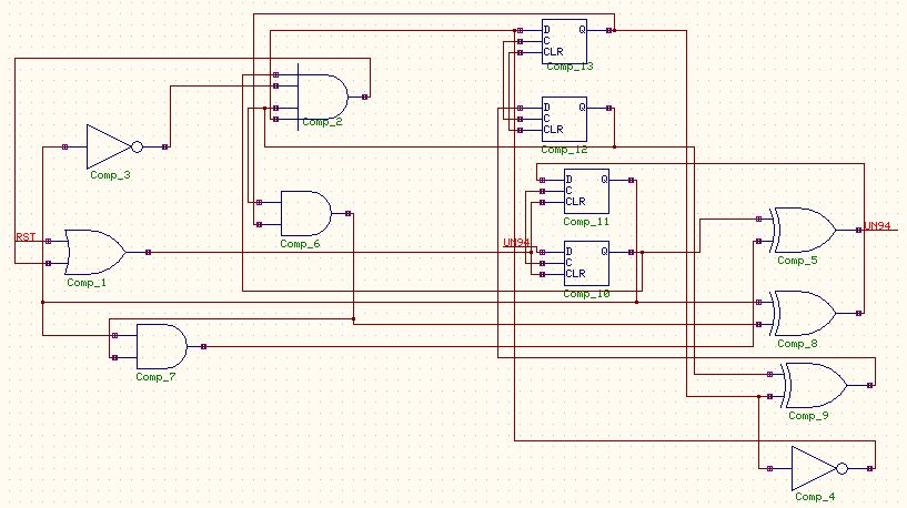 vhdl editor