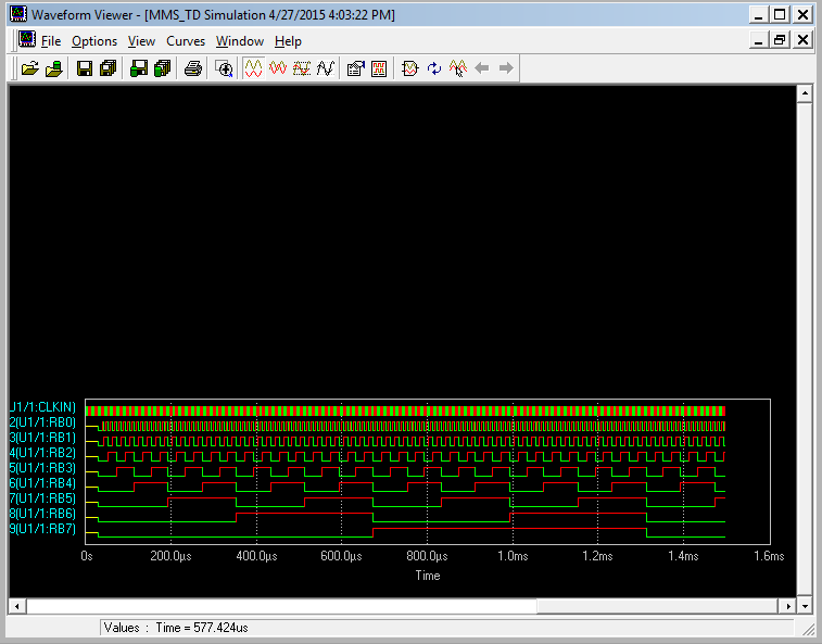 Output Window
