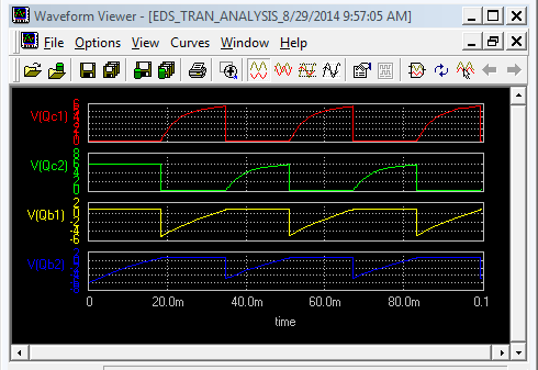 WaveForm Viewer