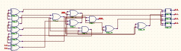 vhdl editor