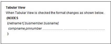 Document view