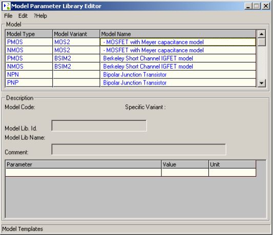 Model Parameter Editor