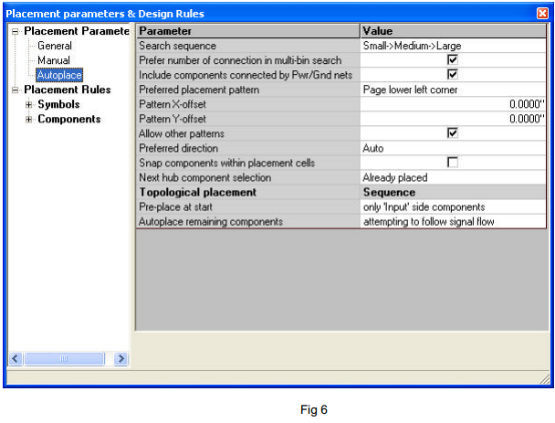 Placement Parameters & Design Rules