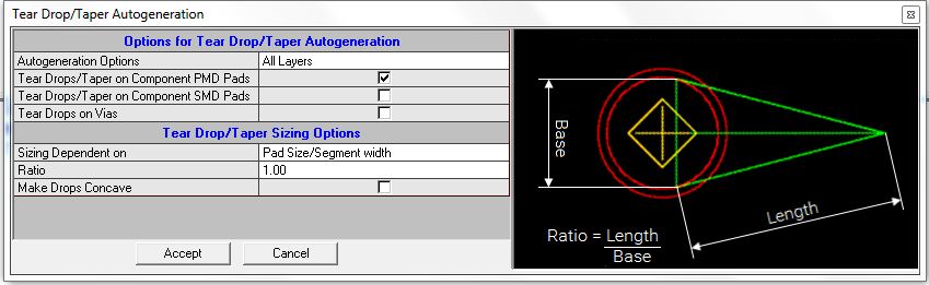 Tear Drop Autogeneration