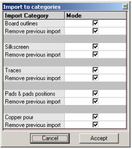Import Categories