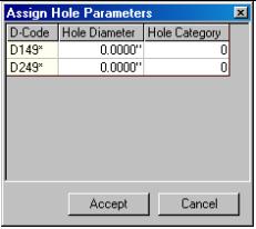 Assign Hole parameters window